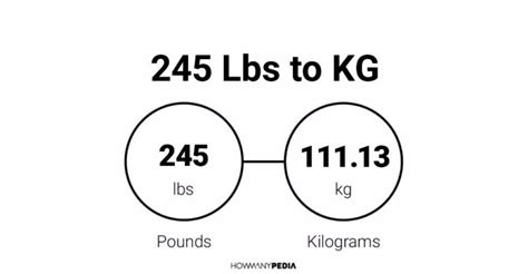 245lbs to kg|245 lbs to kg ratio.